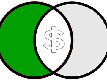 Comprar en Blanco o Verde Image