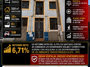 Casa en venta en 30 Dcto en Propiedad Comercial en Barrio Franklin - 25 dormitorios, 9 baños