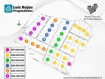 Parcela en venta en Yerbas Buenas, Yerbas Buenas