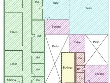 Terreno Industrial en venta en Hoevel / catamarca, Quinta Normal