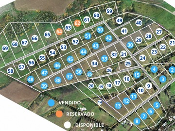 Terreno en venta en Linares, Linares