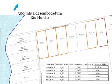 Sitio en venta en Cerca de rio Huicha 5000 m2, roles independientes, Ancud