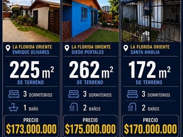 Venta / Casa / La Florida
