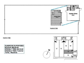 Arriendo Mensual / Bodega / Quilicura