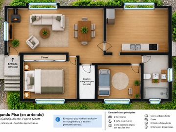 Mapa de la casa