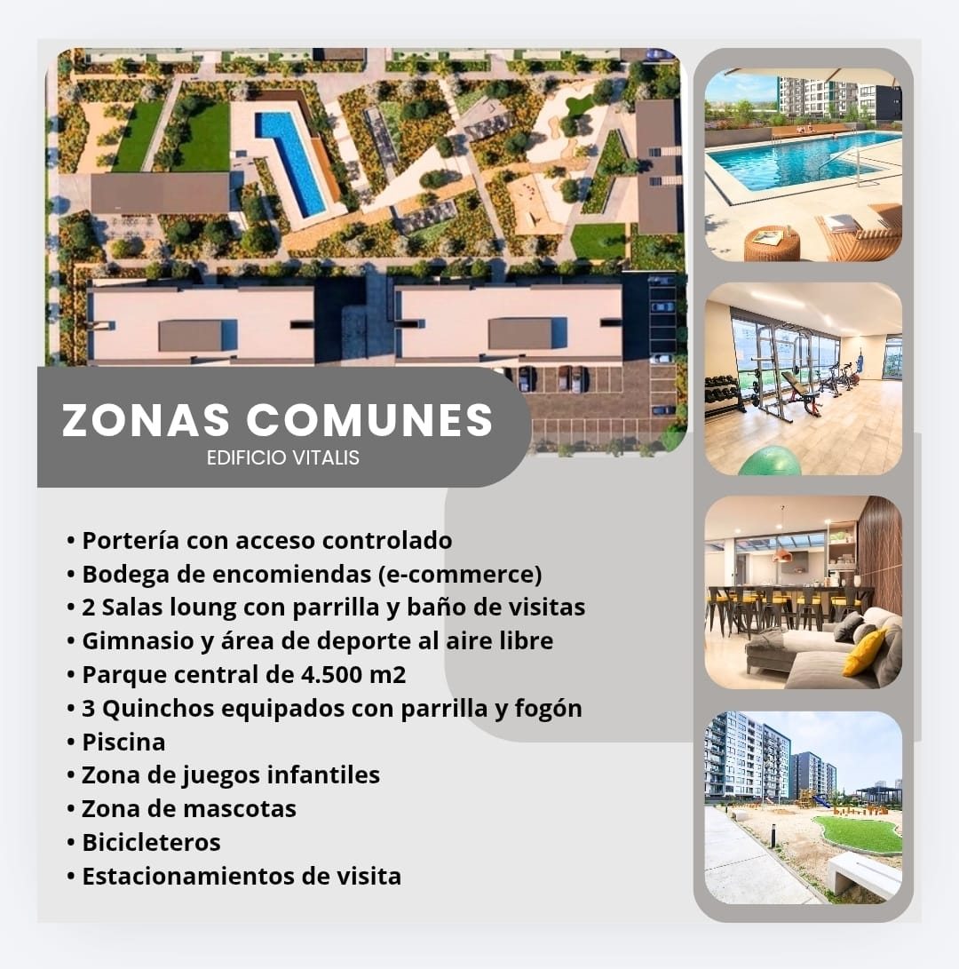 Descripción Zonas Comunes