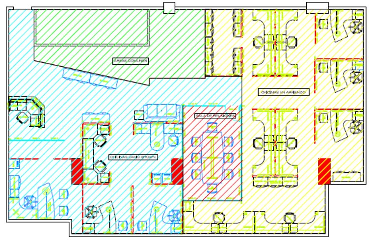 Planta distribución