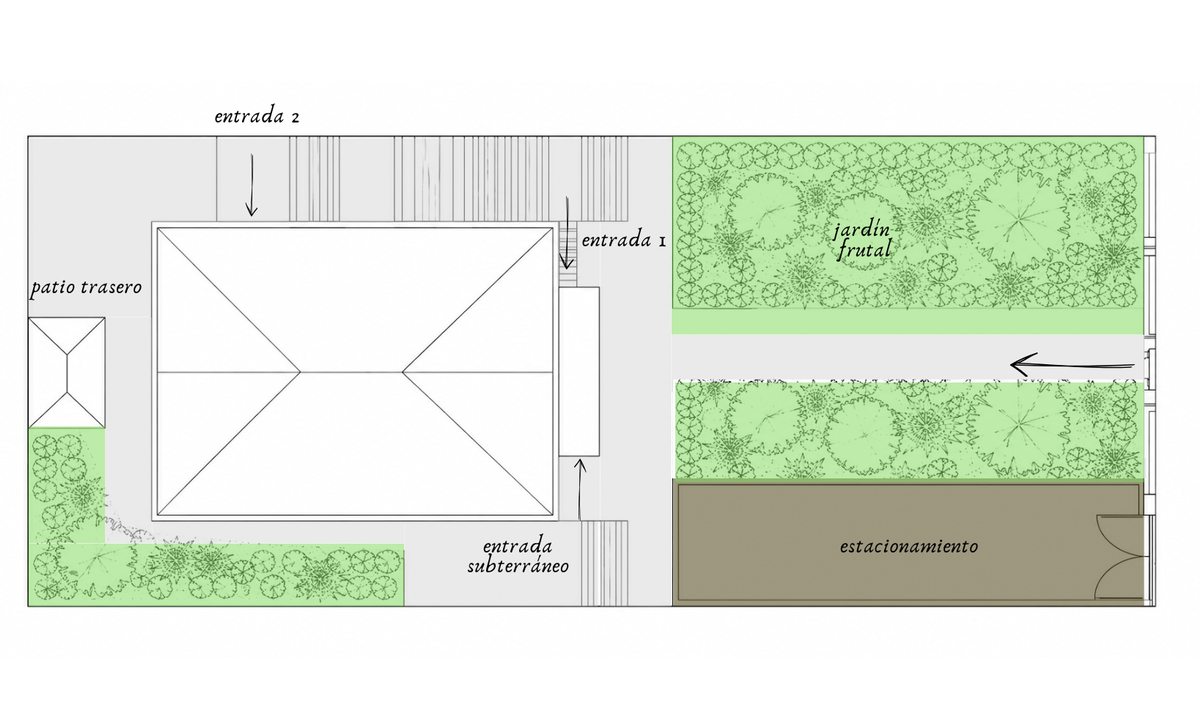 Terreno Completo