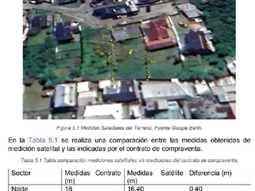 vista aerea
